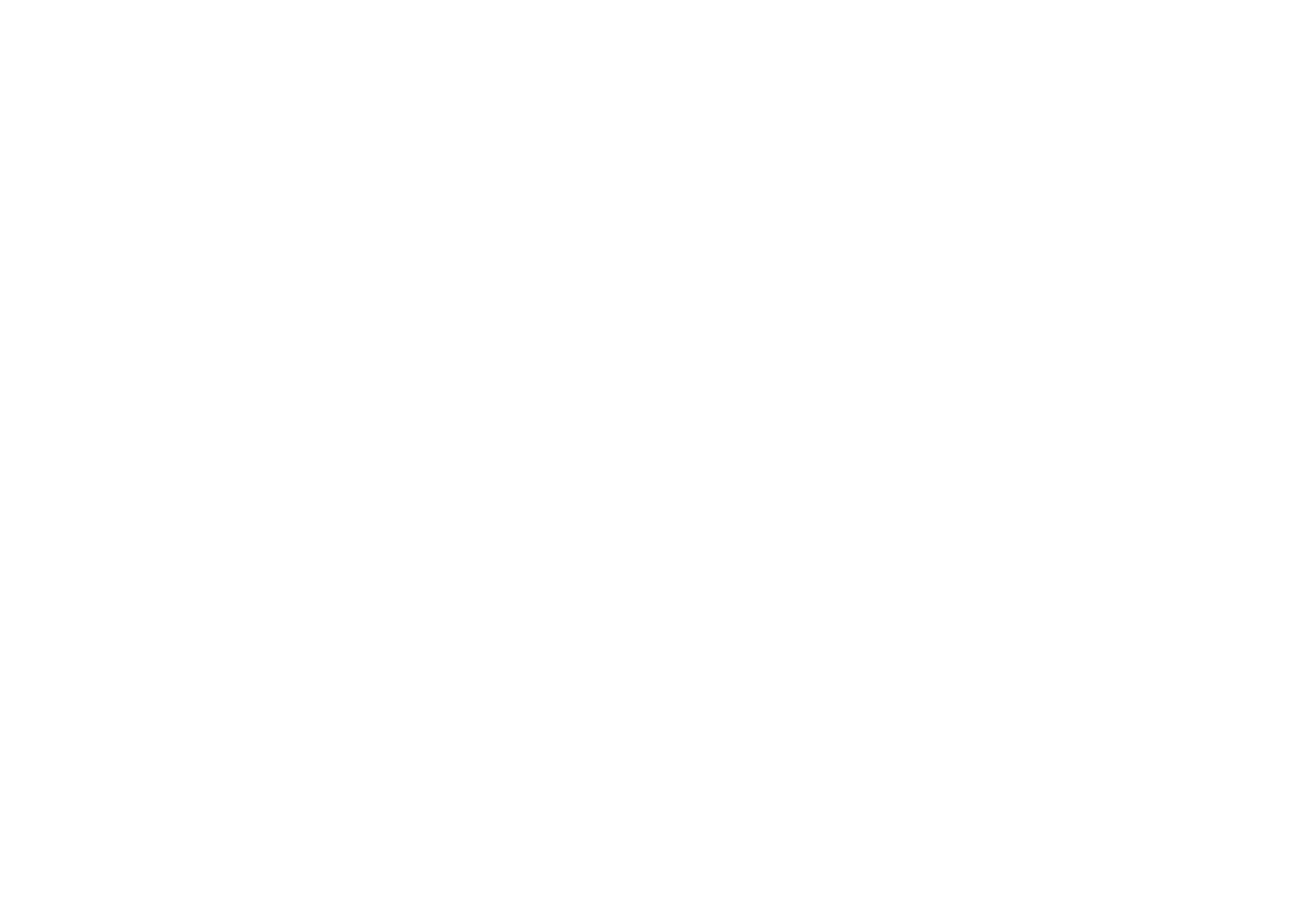 DiVito Dream Makers